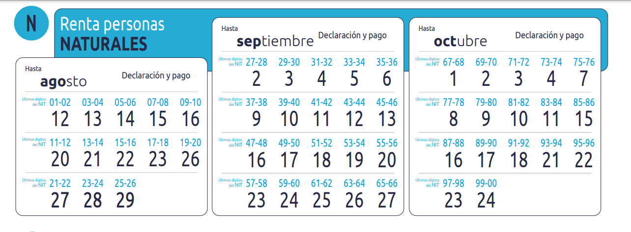 Calendario Tributario 2024 - CONTADORES Y AUDITORES ASOCIADOS 2025